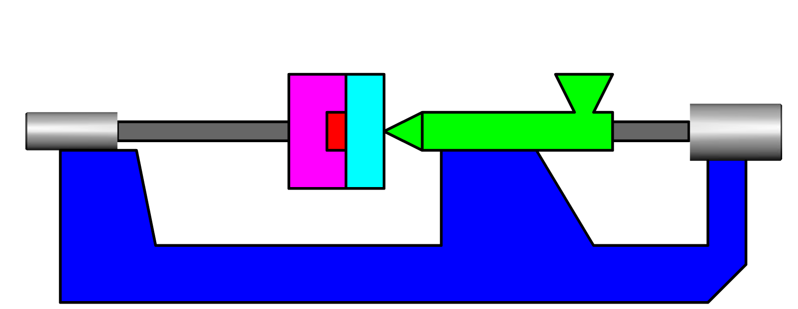 雙（shuāng）色模具與包（bāo）膠模具的區別